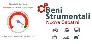 Agevolazioni in scadenza per i vostri investimenti – Novembre 2018